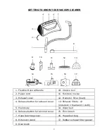 Preview for 3 page of Atrix ERGO Lite Hip Vacuum Owner'S Manual