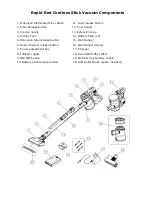 Preview for 2 page of Atrix Rapid Red Stick Vacuum ACSV-1 Manual