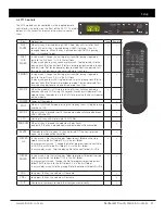 Предварительный просмотр 21 страницы Atronic A 4275 Operating Manual