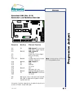 Preview for 51 page of Atronic Cashline Manual