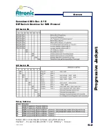 Preview for 52 page of Atronic Cashline Manual