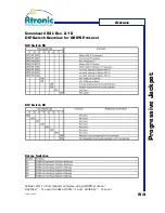 Preview for 53 page of Atronic Cashline Manual