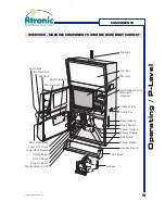 Preview for 5 page of Atronic Cashline Operating Manual