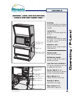 Preview for 6 page of Atronic Cashline Operating Manual