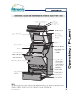 Preview for 7 page of Atronic Cashline Operating Manual