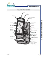 Preview for 10 page of Atronic e-motion Installation Manual