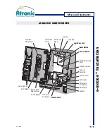 Preview for 11 page of Atronic e-motion Installation Manual