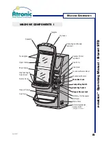 Preview for 8 page of Atronic e-motion Operating Manual