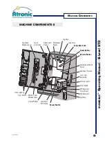 Preview for 9 page of Atronic e-motion Operating Manual