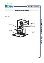 Preview for 12 page of Atronic Harmony Slant Top Installation Manual