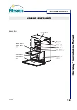 Preview for 12 page of Atronic Harmony Upright Installation Manual