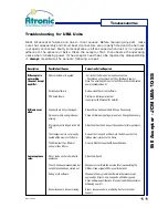 Preview for 11 page of Atronic JCM UBA-10-SS User Manual