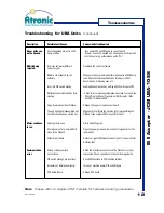 Preview for 12 page of Atronic JCM UBA-10-SS User Manual