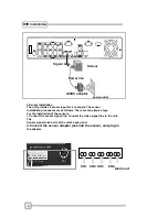 Preview for 6 page of Atronix Digital video recorder User Manual