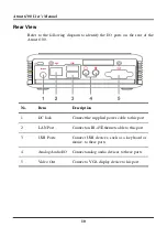 Preview for 12 page of Atrust t100 User Manual