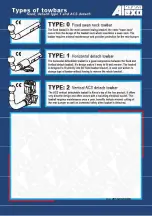 Предварительный просмотр 2 страницы ATS 652-2201 Manual