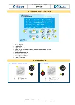 Предварительный просмотр 7 страницы ATS AOMG300DL Plus Operation And Maintenance Instruction Manual