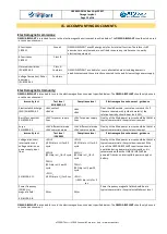 Предварительный просмотр 13 страницы ATS AOMG300DL Plus Operation And Maintenance Instruction Manual