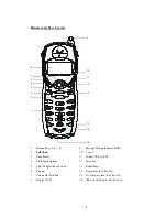 Предварительный просмотр 5 страницы ATS ATS 4121CCL User Manual