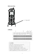 Предварительный просмотр 7 страницы ATS ATS 4121CCL User Manual