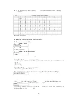 Предварительный просмотр 16 страницы ATS ATS 4121CL User Manual