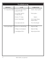 Предварительный просмотр 12 страницы ATS DWS-25 Installation, Operation And Maintenance Manual