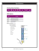 Предварительный просмотр 14 страницы ATS DWS-25 Installation, Operation And Maintenance Manual