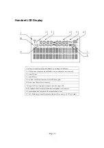 Preview for 9 page of ATS E6501S User Manual