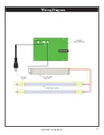 Предварительный просмотр 15 страницы ATS GDS-25 Installation, Operation And Maintenance Manual