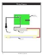 Предварительный просмотр 16 страницы ATS GDS Series Installation, Operation And Maintenance Manual