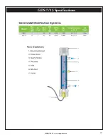 Предварительный просмотр 19 страницы ATS GDS Series Installation, Operation And Maintenance Manual