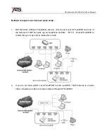 Предварительный просмотр 27 страницы ATS J2200 User Manual