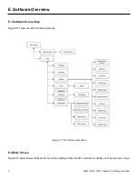 Предварительный просмотр 16 страницы ATS PAV4 Instruction Manual