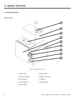 Preview for 11 page of ATS Pyro-Clean Instruction Manual