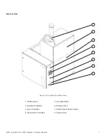 Preview for 12 page of ATS Pyro-Clean Instruction Manual