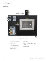 Предварительный просмотр 10 страницы ATS RTFO Instruction Manual