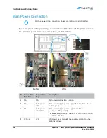 Предварительный просмотр 130 страницы ATS SuperTrak GEN3 Operation And Maintenance Manual