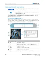 Предварительный просмотр 134 страницы ATS SuperTrak GEN3 Operation And Maintenance Manual