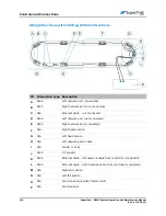 Предварительный просмотр 138 страницы ATS SuperTrak GEN3 Operation And Maintenance Manual