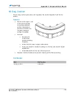 Предварительный просмотр 341 страницы ATS SuperTrak GEN3 Operation And Maintenance Manual