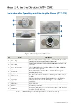 Preview for 11 page of ATsens AT-Patch ATP-C70 User Manual