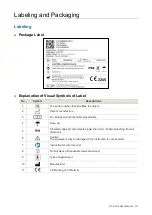 Preview for 19 page of ATsens AT-Patch ATP-C70 User Manual