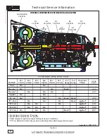 Preview for 8 page of ATSG 722.6 Service Manual