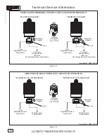 Preview for 14 page of ATSG 722.6 Service Manual