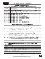 Предварительный просмотр 31 страницы ATSG 722.6 Service Manual