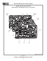 Preview for 92 page of ATSG AX4S Update Handbook