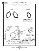 Preview for 99 page of ATSG AX4S Update Handbook