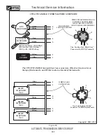 Preview for 102 page of ATSG AX4S Update Handbook