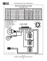 Preview for 105 page of ATSG AX4S Update Handbook