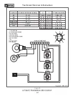 Preview for 107 page of ATSG AX4S Update Handbook